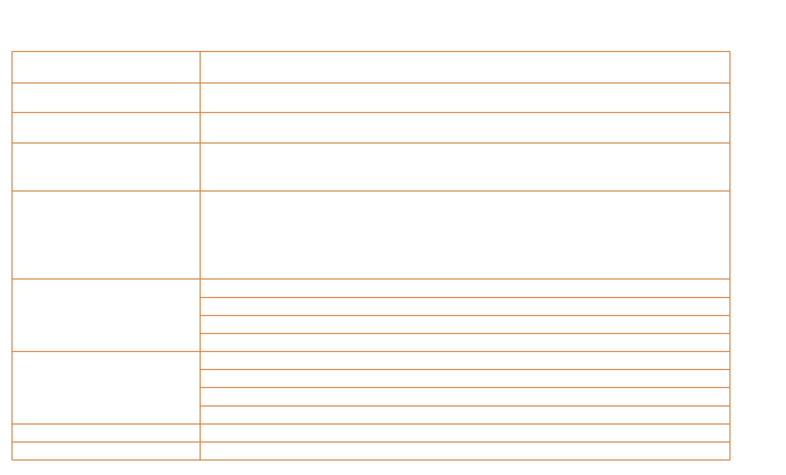 54--10万（包含）身份证+驾驶本10--15万（包含）身份证+驾驶本+流水15万以上