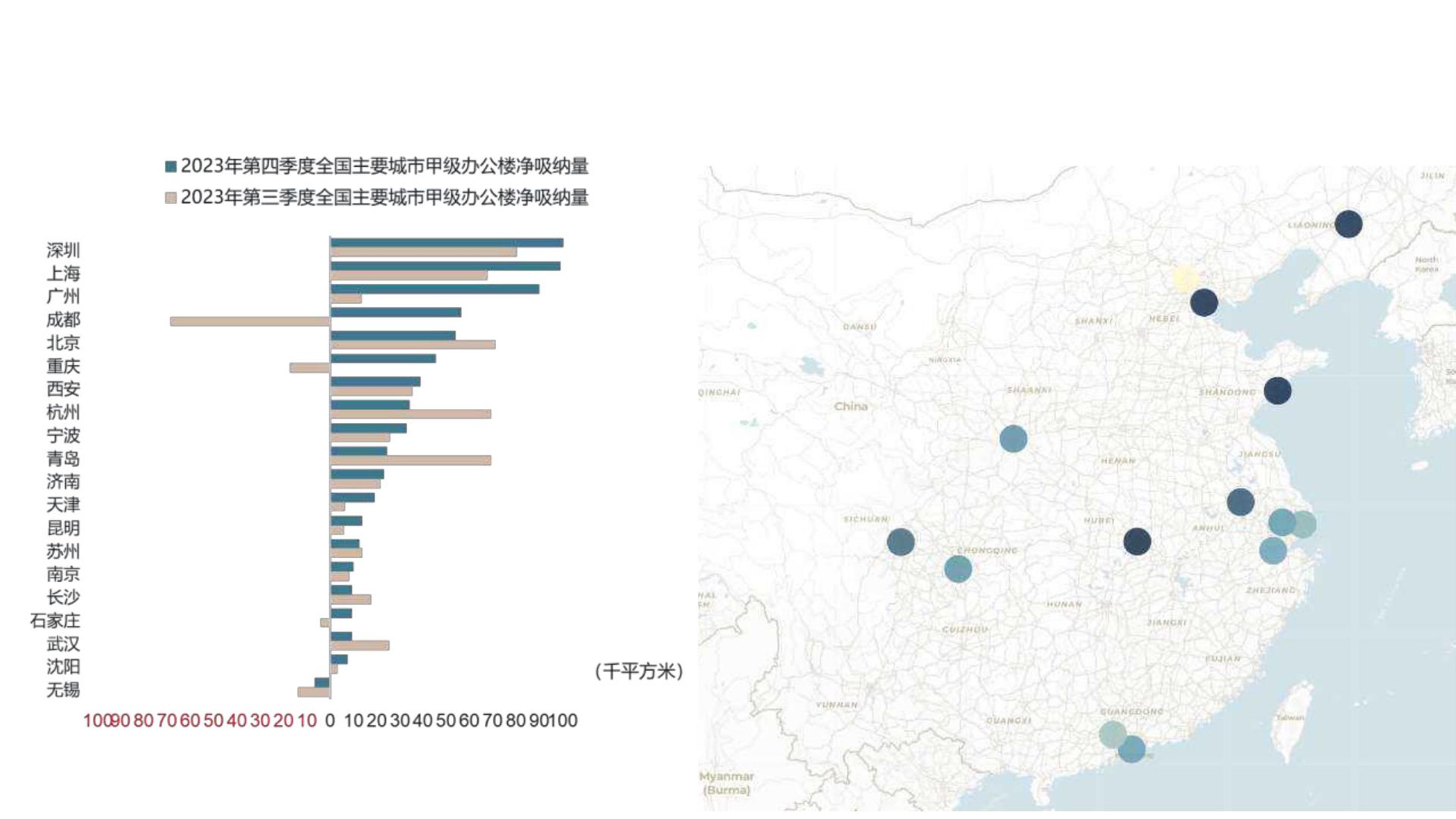 仲量联行2023年全年南京房地产市场回顾及2024年展望